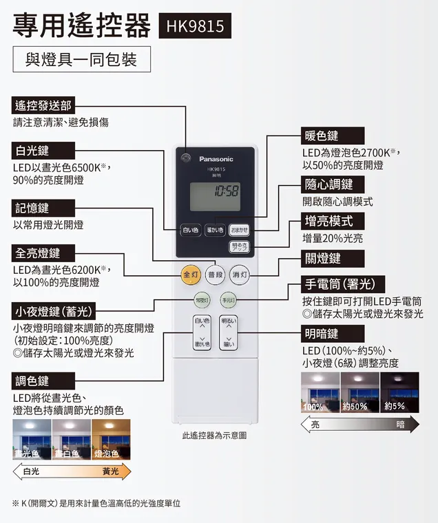 國際牌LED 42.5W 木框 增亮版 調光色吸頂燈 LGC61215A09 保固五年