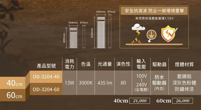 舞光 LED 13W 瀑布草皮燈 40公分/60公分 戶外步道燈 路燈 棧道及藝術造景燈 OD-3204