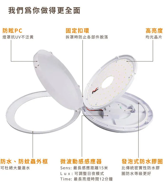 舞光LED16W戶外燈具微波感應燈 感應吸頂燈 防水壁燈 白光OD-CE16DSER1 黃光OD-CE16WSER1