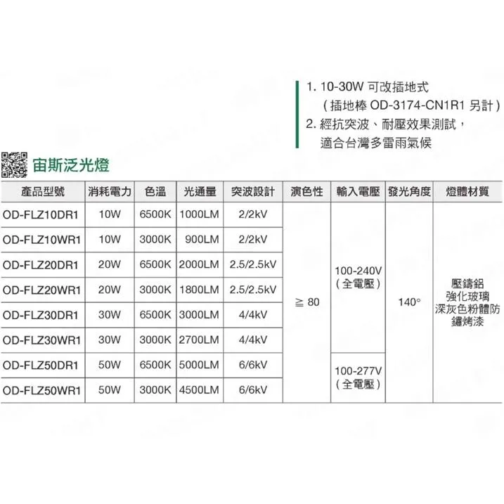 舞光 LED 10W/20W/30W/50W 宙斯泛光燈 防水戶外投射燈 投光燈 OD-FLZ10DR1