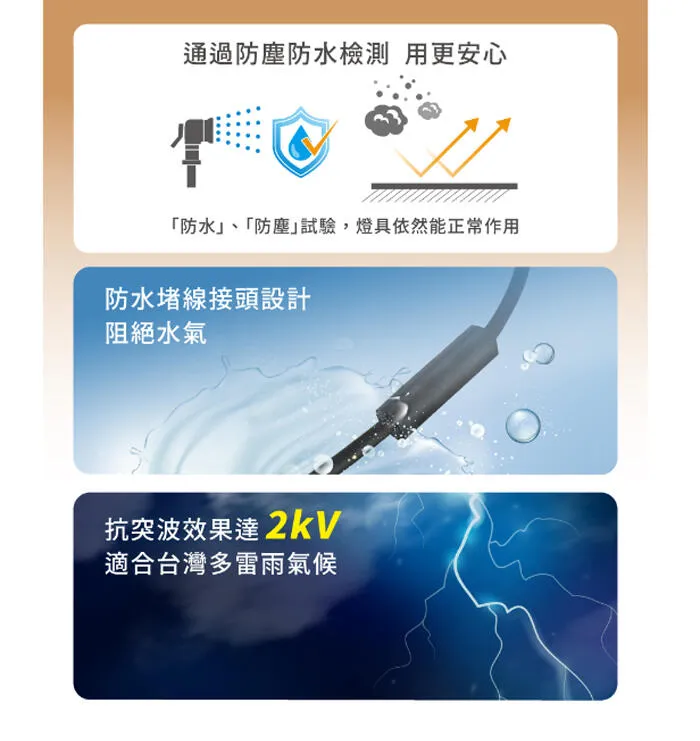 舞光 LED 3W 棒球插地燈 庭園燈 草坪燈 戶外防水燈具 OD-3202
