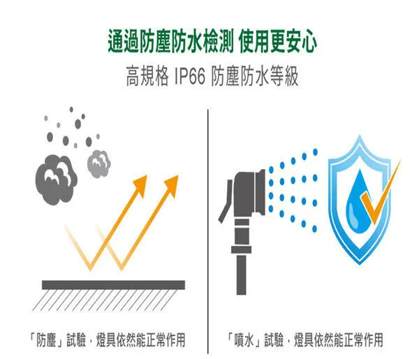 舞光 LED 50W 35° 投射型照樹 洗柱燈 戶外洗柱燈 OD-3201