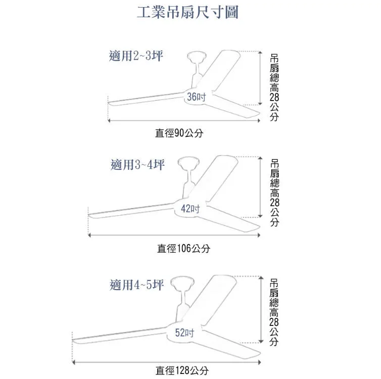  台灣製  110V/220V 台灣製 36吋 / 42吋 / 52吋 黑色/白色 工業扇 三葉鐵葉 吊扇 壁控款/遙控款  SC352 SC353