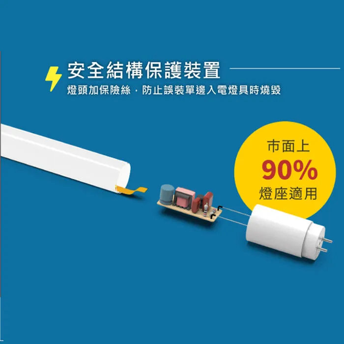 舞光 LED T5驅動內藏型燈管 2尺/4尺 全電壓 三色溫可選LED-T57 LED-T514