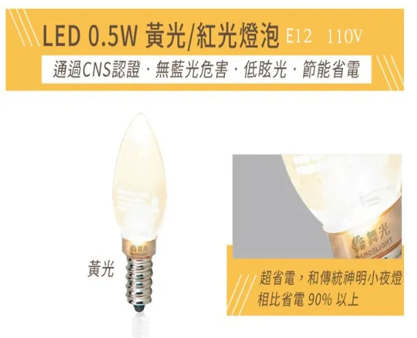 舞光 LED E27/ E12 小夜燈泡 0.5W 黃光 LED-E27 / LED-E120.5WR1