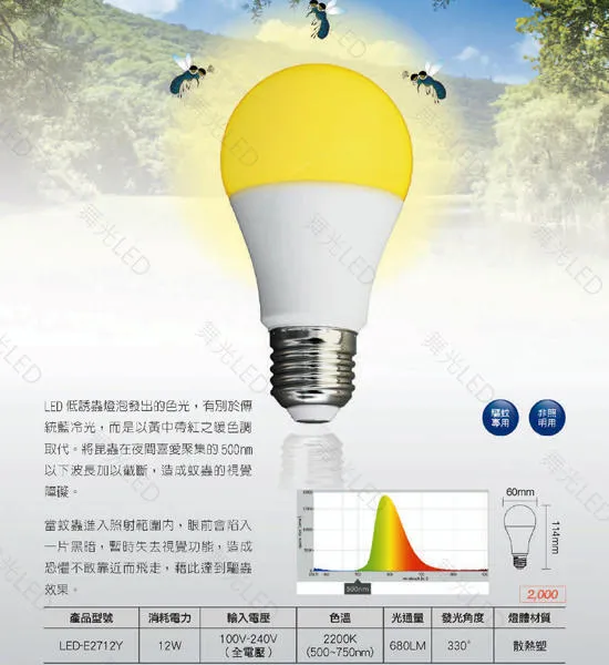 舞光 LED E27燈頭 12W 驅蚊球燈 燈泡 全電壓 色溫2200K  驅蚊燈泡 LED-E2712Y