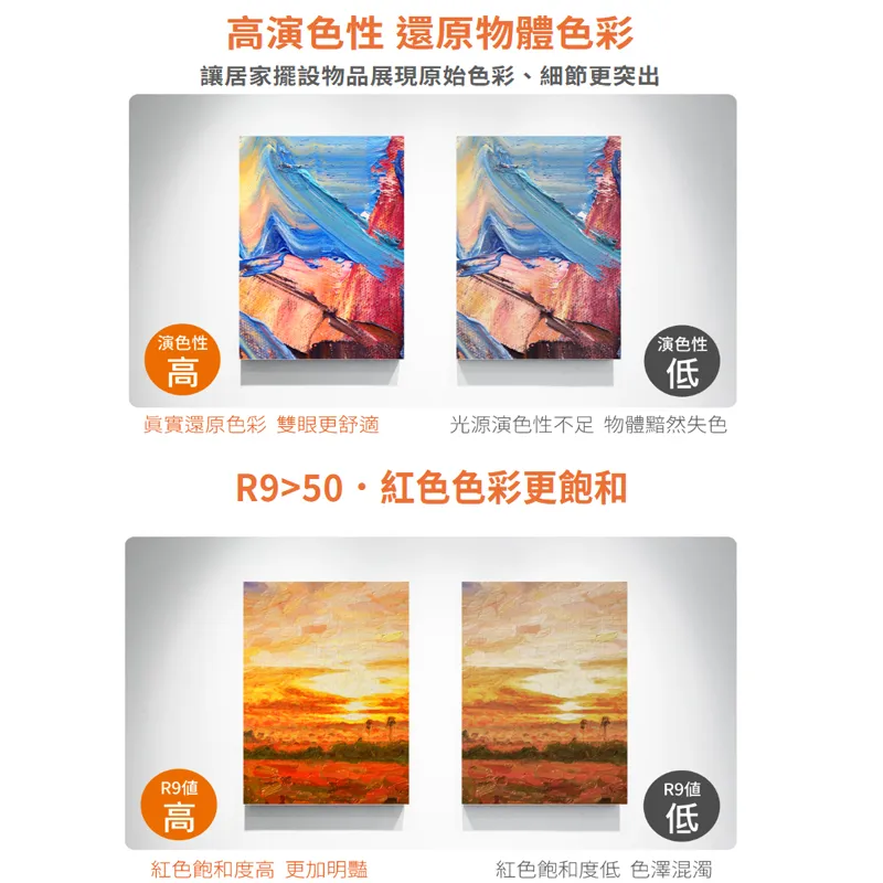 舞光 LED 9W/12W 黑鑽石崁燈  崁入孔7.5公分/9.5公分 可轉角崁燈 投射燈 LED-7DOD9  LED-25132