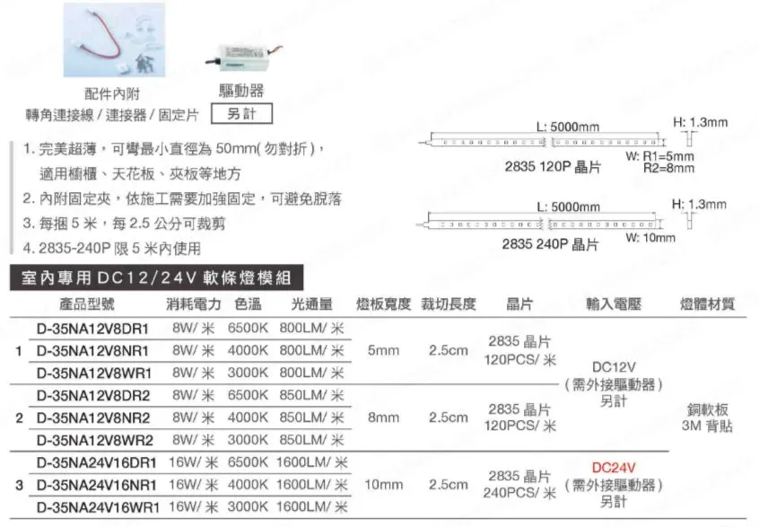 舞光 DC12V 室內專用軟條燈 一捆5米 寬5mm 8mm 驅動器另購 D-35NA12V8R1 D-35NA12V8R2