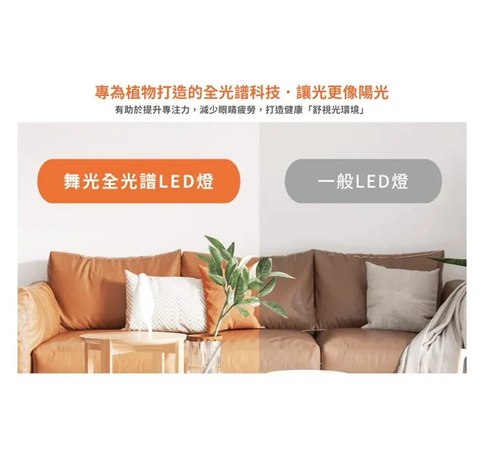 舞光 植物燈專用  全光譜 LED-PAR3824FL  PAR38 E27燈頭  防水型 LED 24W