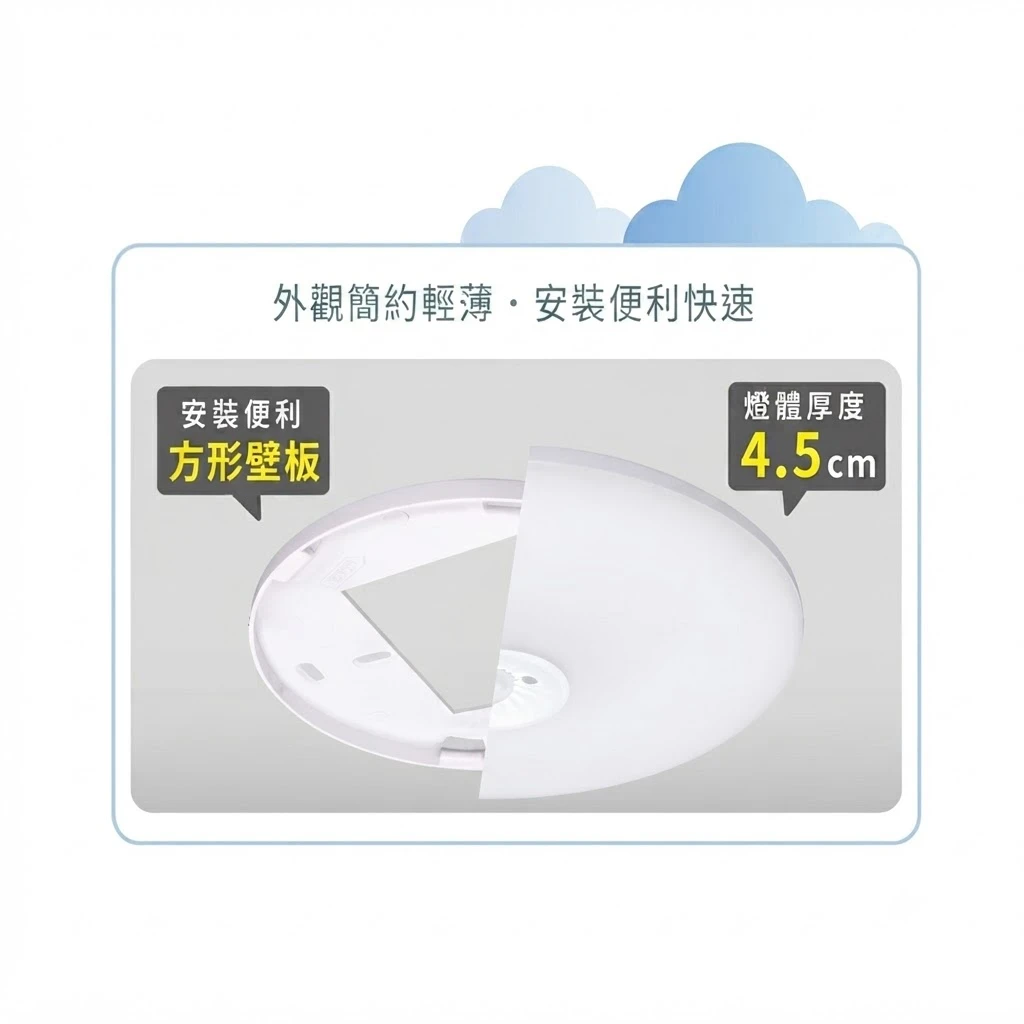 舞光 LED16W 雲朵紅外線室內感應吸頂燈 可切換調整日夜模式 白光LED-CEN16DIS 自然光LED-CEN16NIS 黃光LED-CEN16WIS