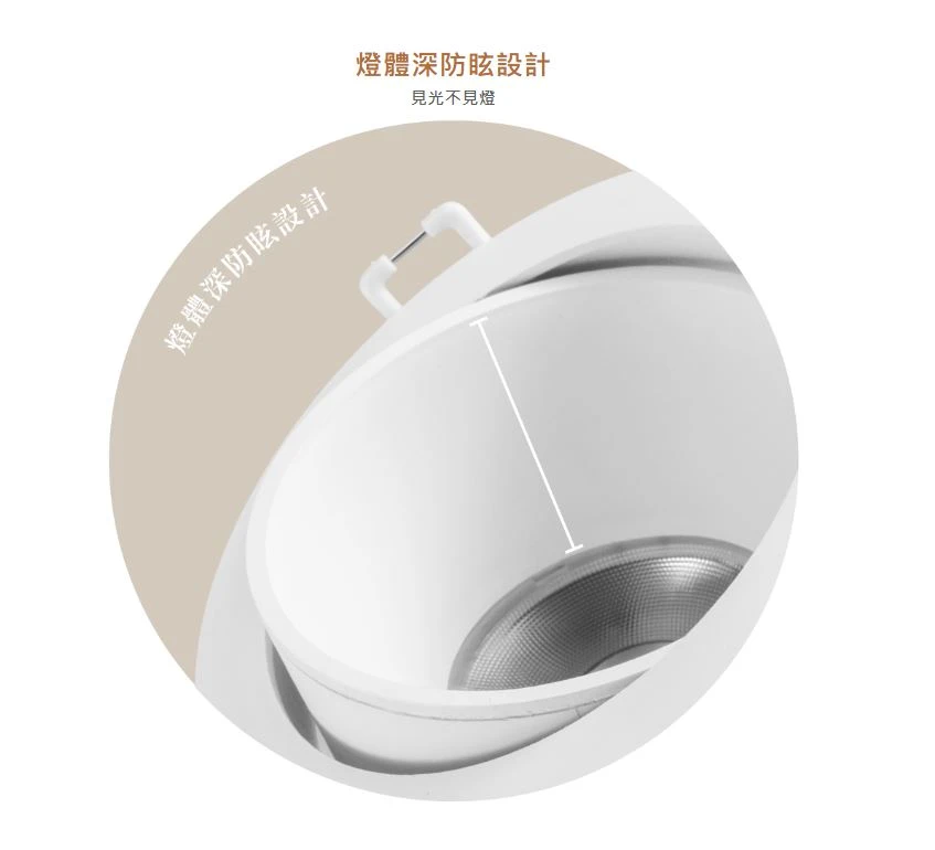 舞光 崁入孔7.5公分 5W D-7DOV5  / 9.5公分 9W D-9DOV9 /  12公分 12W D-12DOV12 波士防眩崁燈 護眼無頻閃 有效降低眩光