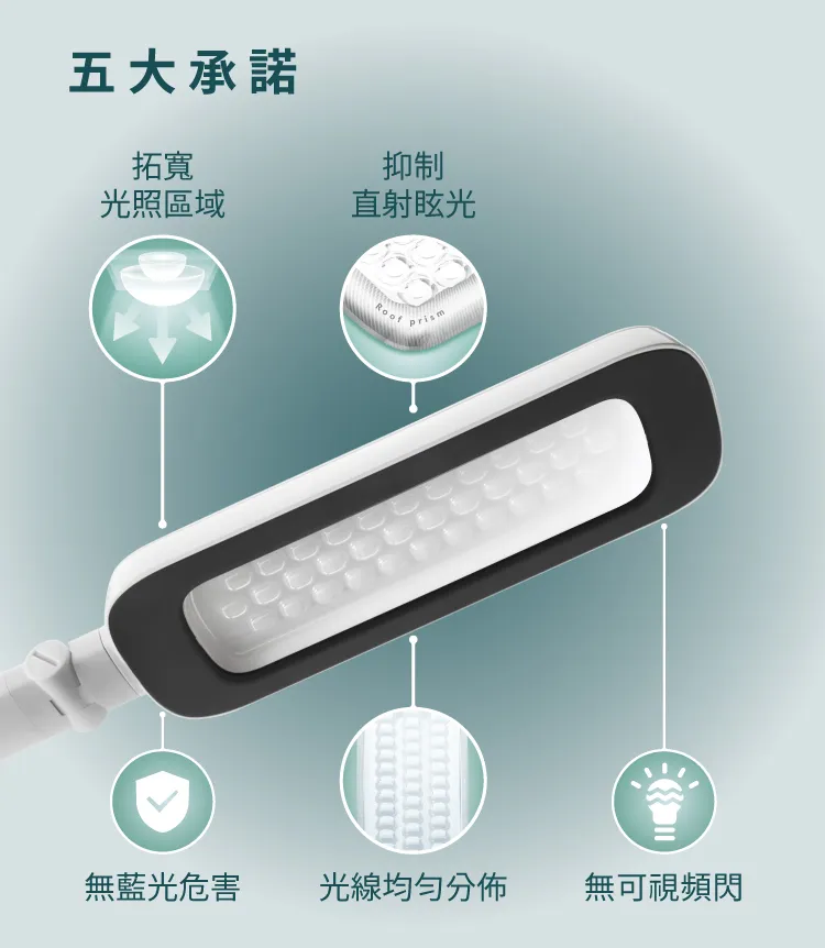 飛利浦 軒誠  LED護眼檯燈 66110-白色 PD010