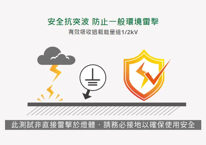 舞光 LED 13W 瀑布草皮燈 40公分/60公分 戶外步道燈 路燈 棧道及藝術造景燈 OD-3204