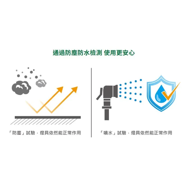 舞光 山姆草皮燈 30公分/50公分 附LED-E27-6.5W燈泡 戶外燈 庭園燈 路燈 E-3210