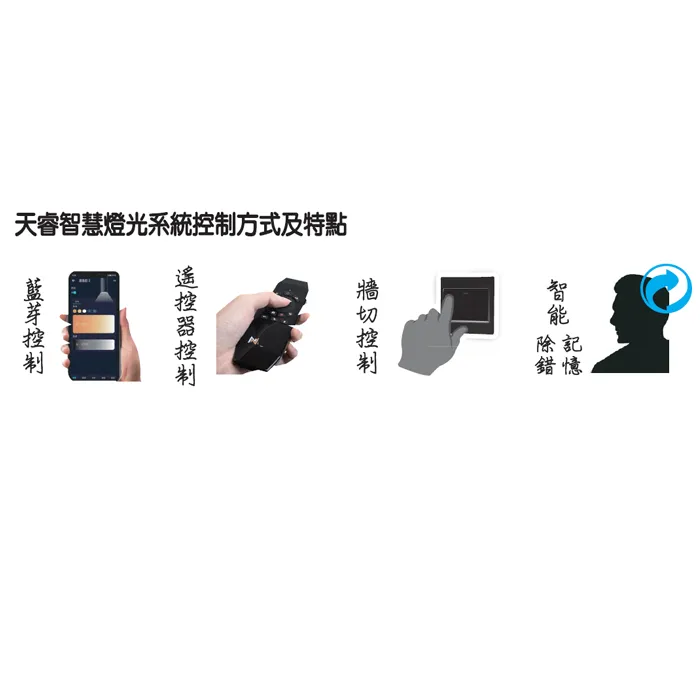 輕智能 智慧調光調色軌道燈 10W 20W 30W 黑框/白框