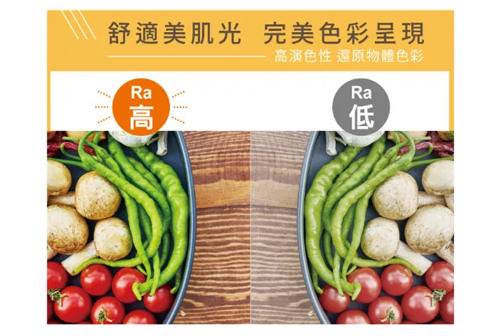 舞光 冰棒燈泡 LED10W燈泡 E27燈頭 全電壓 體積小超高亮度 LED-E27F10