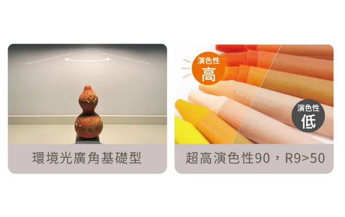 舞光 8W 歡樂基礎軌道燈 無藍光 超高演色性 白框/黑框 三色溫 D-TRJY8