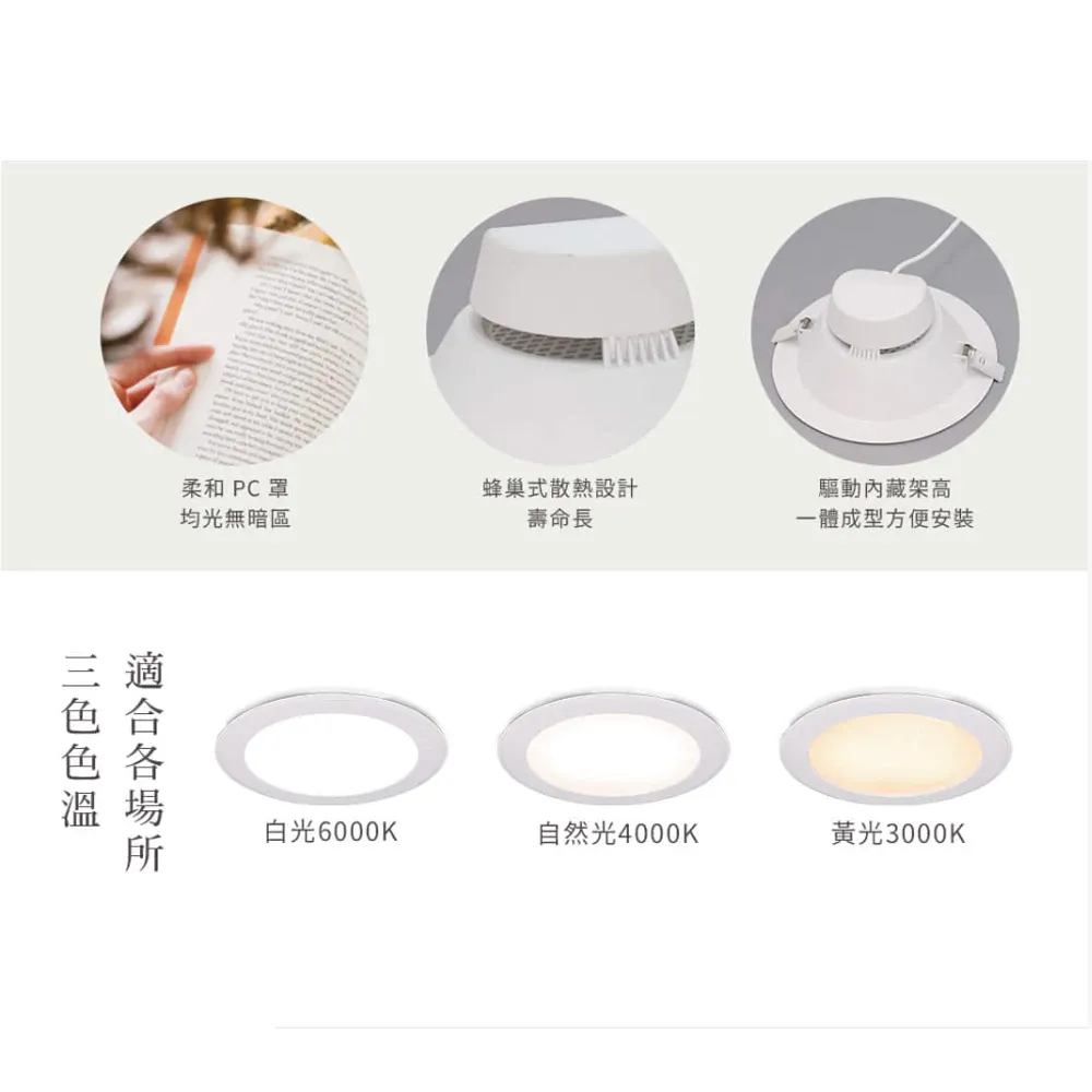 舞光 LED 25W 索爾崁燈 崁入孔21公分 適用5米 無藍光 白光D-21DOP25DR2 自然光D-21DOP25NR2 黃光D-21DOP25WR2