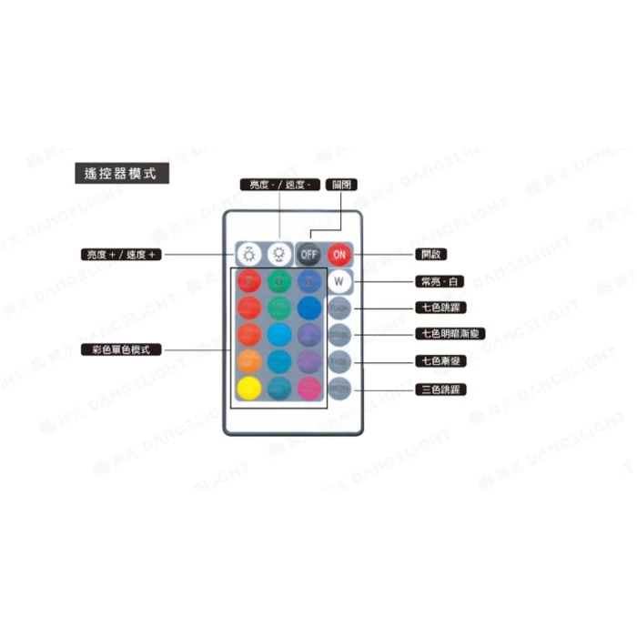 舞光 5050低壓 LED 彩色軟條燈 驅動器另購(一捆五米) LED-50NA12V-RGB 附遙控器