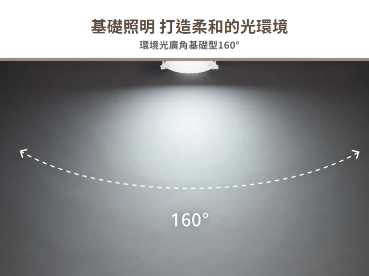舞光 崁入孔9.5公分 LED 8W 奧丁崁燈  白光D-9DOO8D 自然光D-9DOO8N 黃光D-9DOO8W