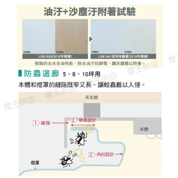 國際牌 LED 31.7W 和卷增亮版調光調色吸頂燈 LGC31215A09 保固五年