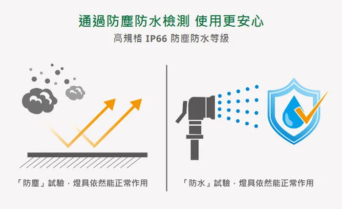 舞光 LED 13W 瀑布草皮燈 40公分/60公分 戶外步道燈 路燈 棧道及藝術造景燈 OD-3204