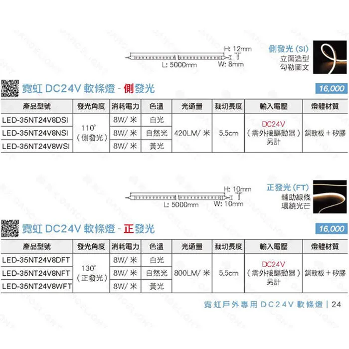 舞光 霓虹 戶外 DC24V 軟條燈 正發光 側發光 一捆五米 驅動器另購 LED-35NT24V8