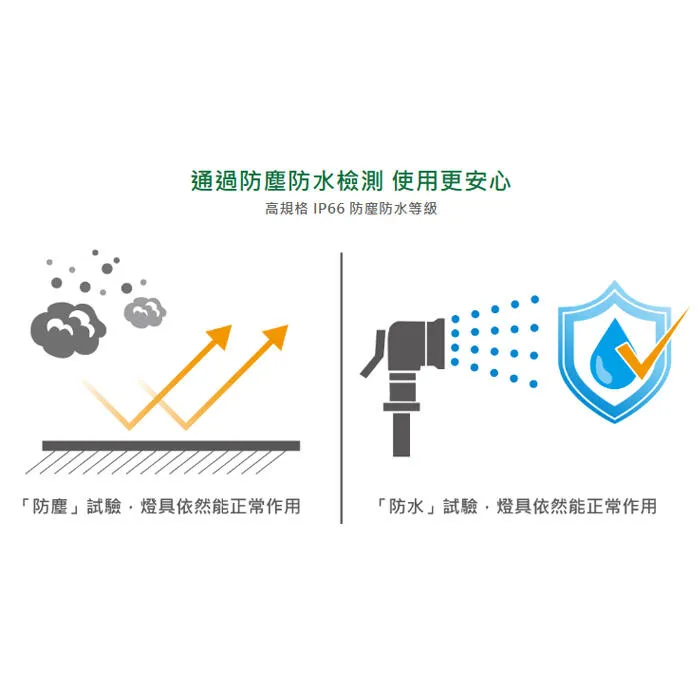 舞光 LED 6W 戶外照樹燈 投射燈 路燈 走道燈 戶外防水燈 E-3205
