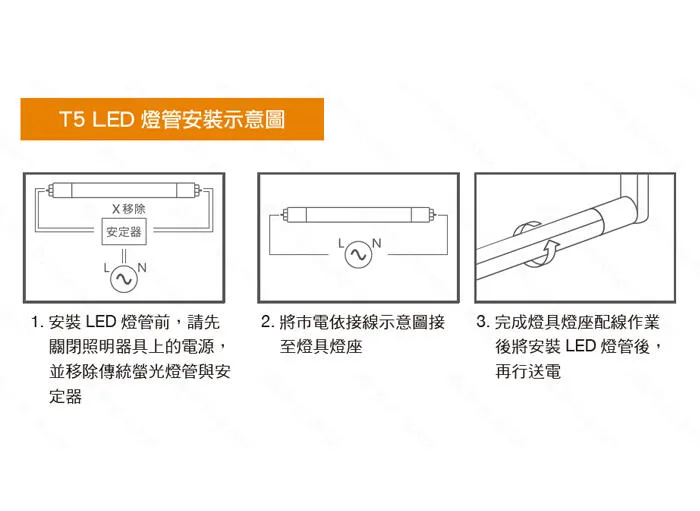 舞光 LED T5驅動內藏型燈管 2尺/4尺 全電壓 三色溫可選LED-T57 LED-T514