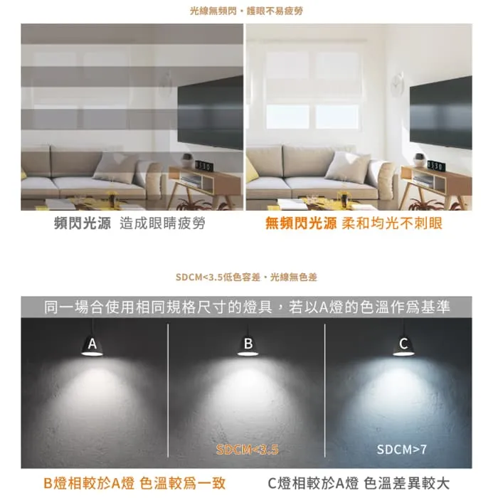 舞光 LED 單燈/雙燈/三燈 可擺角方型崁燈D-25135 D-25136 D-25137 角度可調整