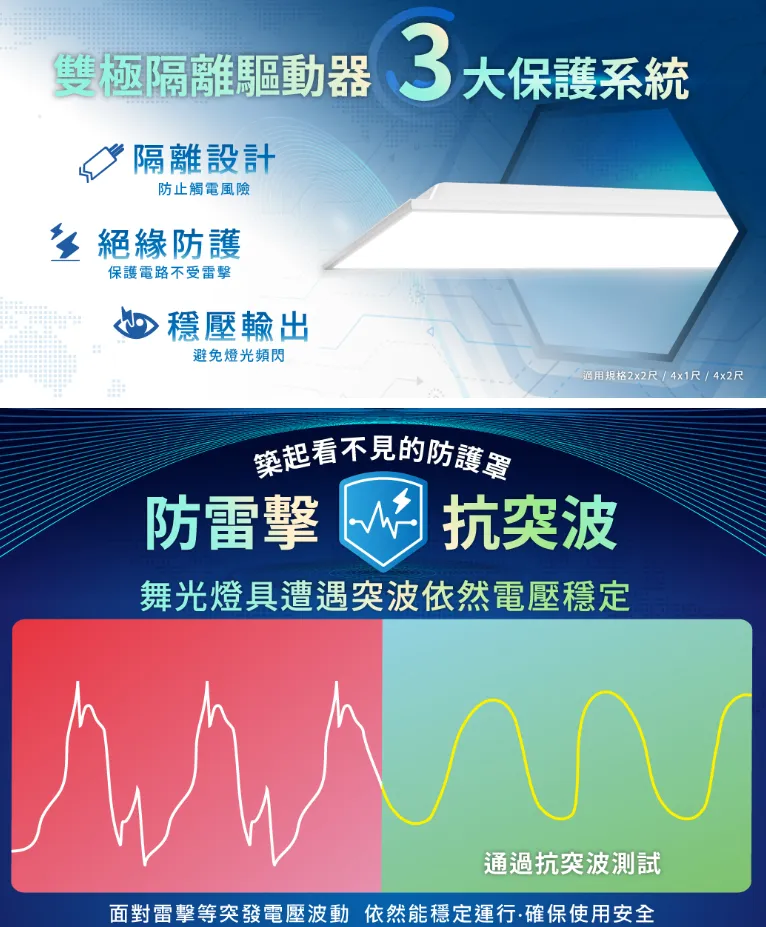 舞光 LED 40W 2尺x2尺 柔光平板燈 輕鋼架燈 全電壓 白光/自然光/暖白光  LED-PD40