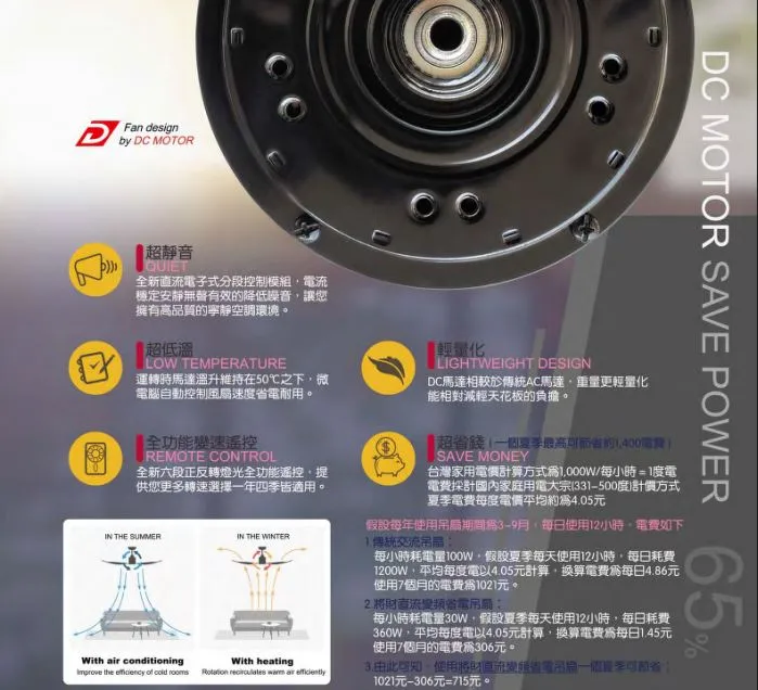 將財  台灣製 40吋/46吋/ 50吋 DC吊扇 附遙控器  DC17-569 DC17-570 DC17-532 DC17-531 DC17-537 DC17-538