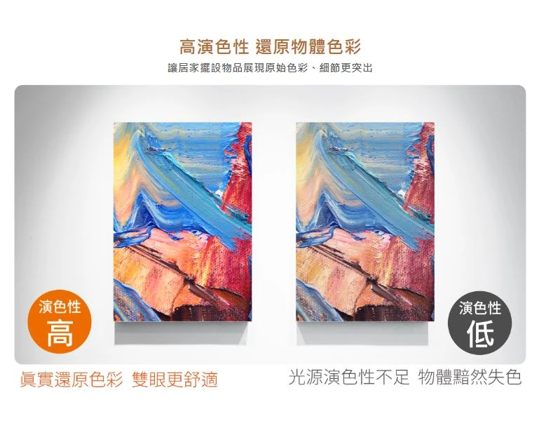 舞光 崁入孔7.5公分 5W D-7DOV5  / 9.5公分 9W D-9DOV9 /  12公分 12W D-12DOV12 波士防眩崁燈 護眼無頻閃 有效降低眩光