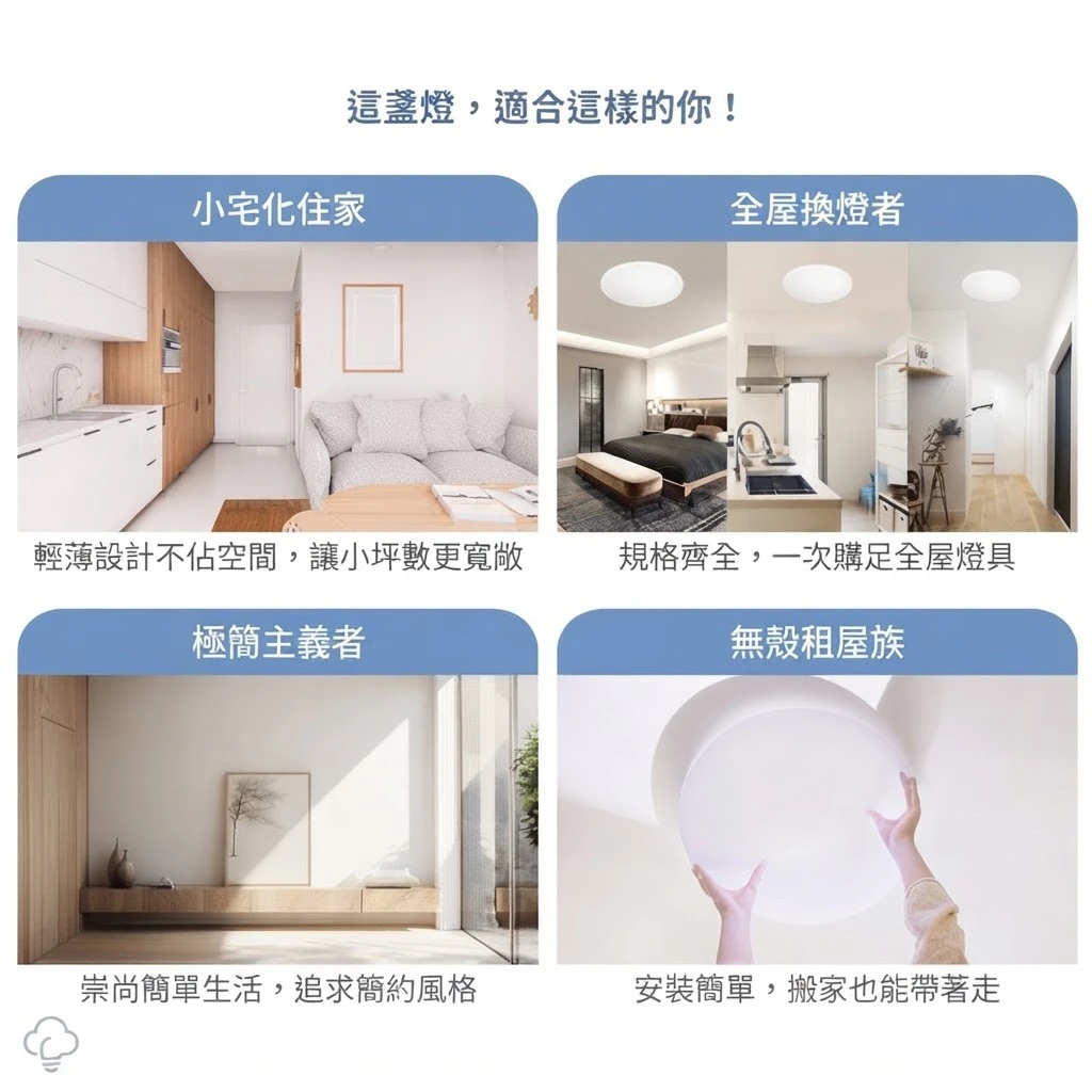 舞光雲朵 LED 16W 超薄型 單色 吸頂燈(白光D-CEN16DR2 自然光D-CEN16NR2 黃光D-CEN16WR2 )三種色溫可選