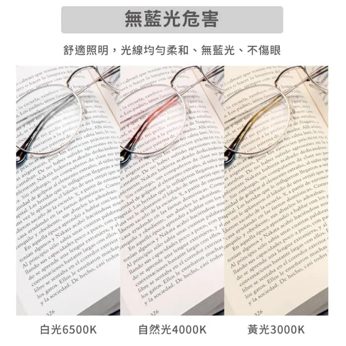 亮博士 LED 28W 防水吸頂燈 星空 星鑽 滿月 三色可撥控 防塵防水IP54 PE0278BR25-28