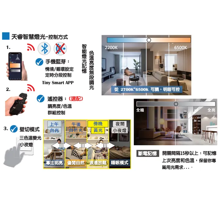 輕智能 智慧 壁切調光調色+小夜燈 T5層板燈 1尺5W / 2尺7W / 3尺10W / 4尺14W  串接線另購 CL710~CL714