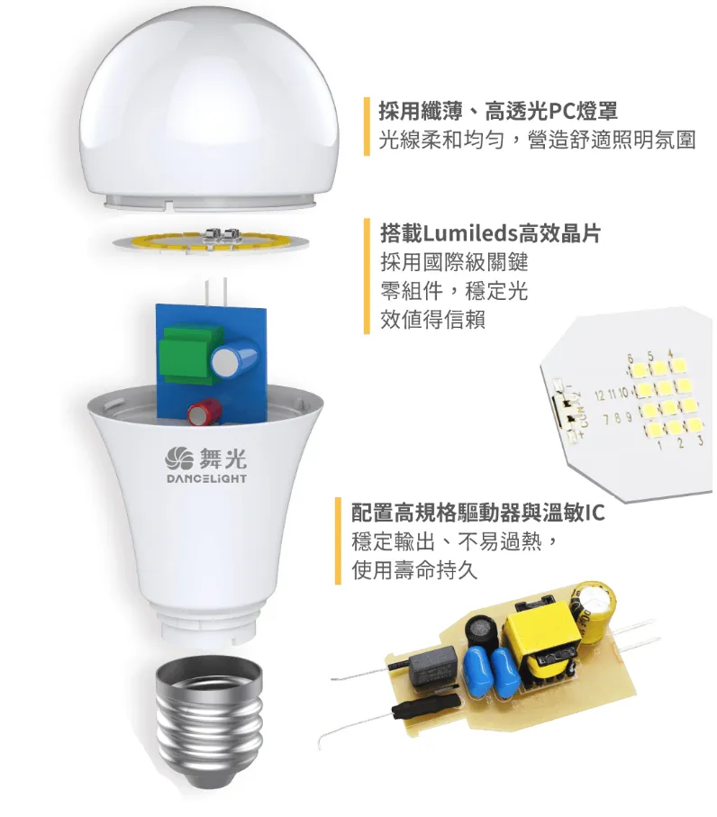 舞光 LED燈泡 20W 25W 38W 50W球泡 E27燈頭 無藍光 全電壓 D-E27