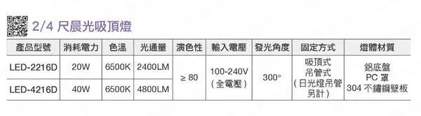 舞光 LED 晨光吸頂燈 2尺 D-2216DR1/ 4尺 D-4216DR1 防眩罩 一體式 室內專用白光6500K 