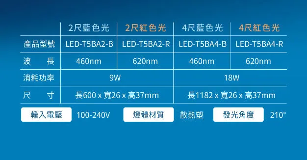 舞光LED T5彩色支架燈2尺/4尺 藍色/紅色 串接線另購 LED-T5BA-B LED-T5BA-R