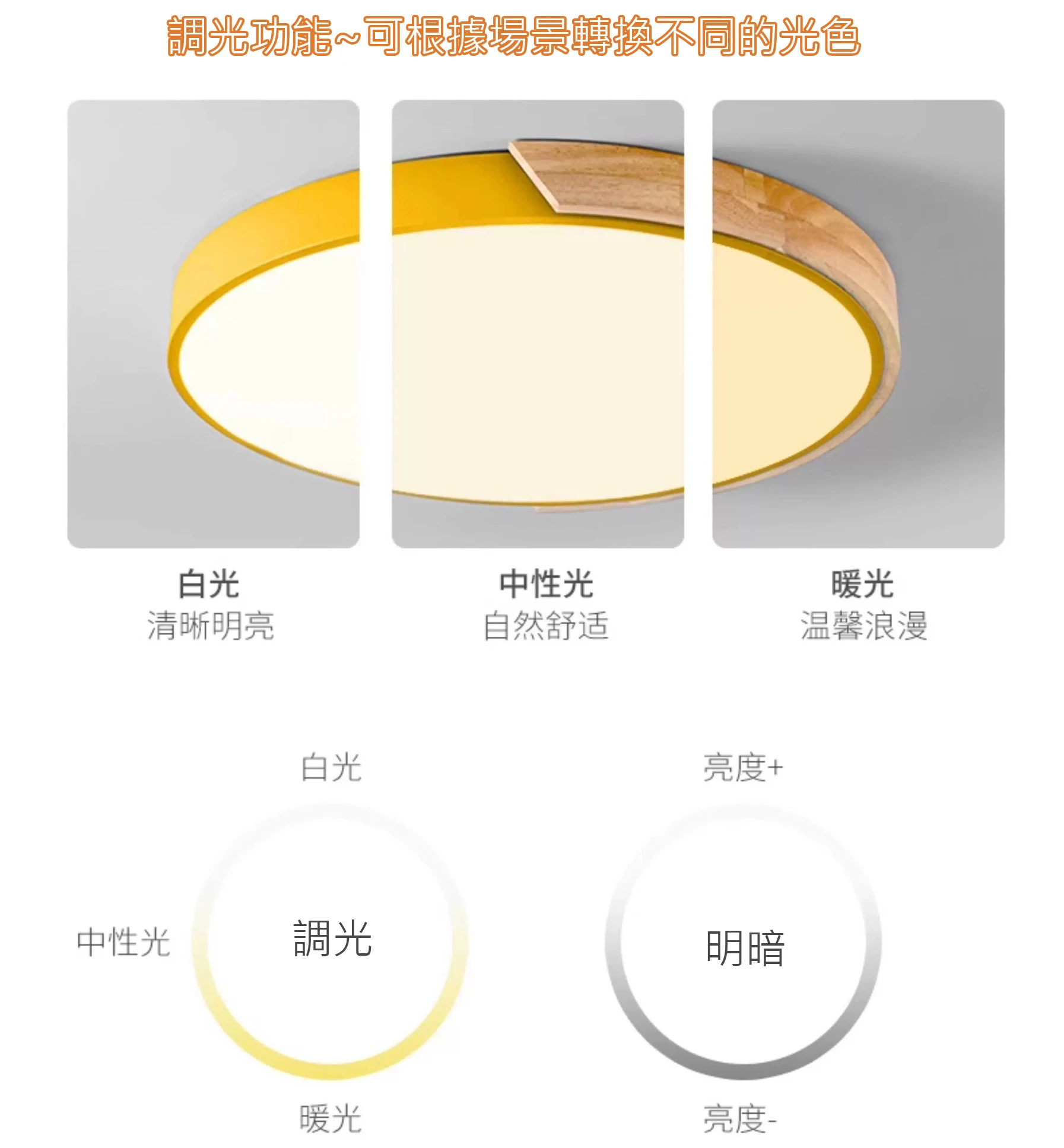 燈時代 北歐風 96W LED 吸頂燈 三色變光附遙控器 可調光調色 客廳燈 餐廳燈 C0059-96W-B黑色 C0059-96W-W白色 C0059-96W-P粉紅色 C0059-96W-Y黃色