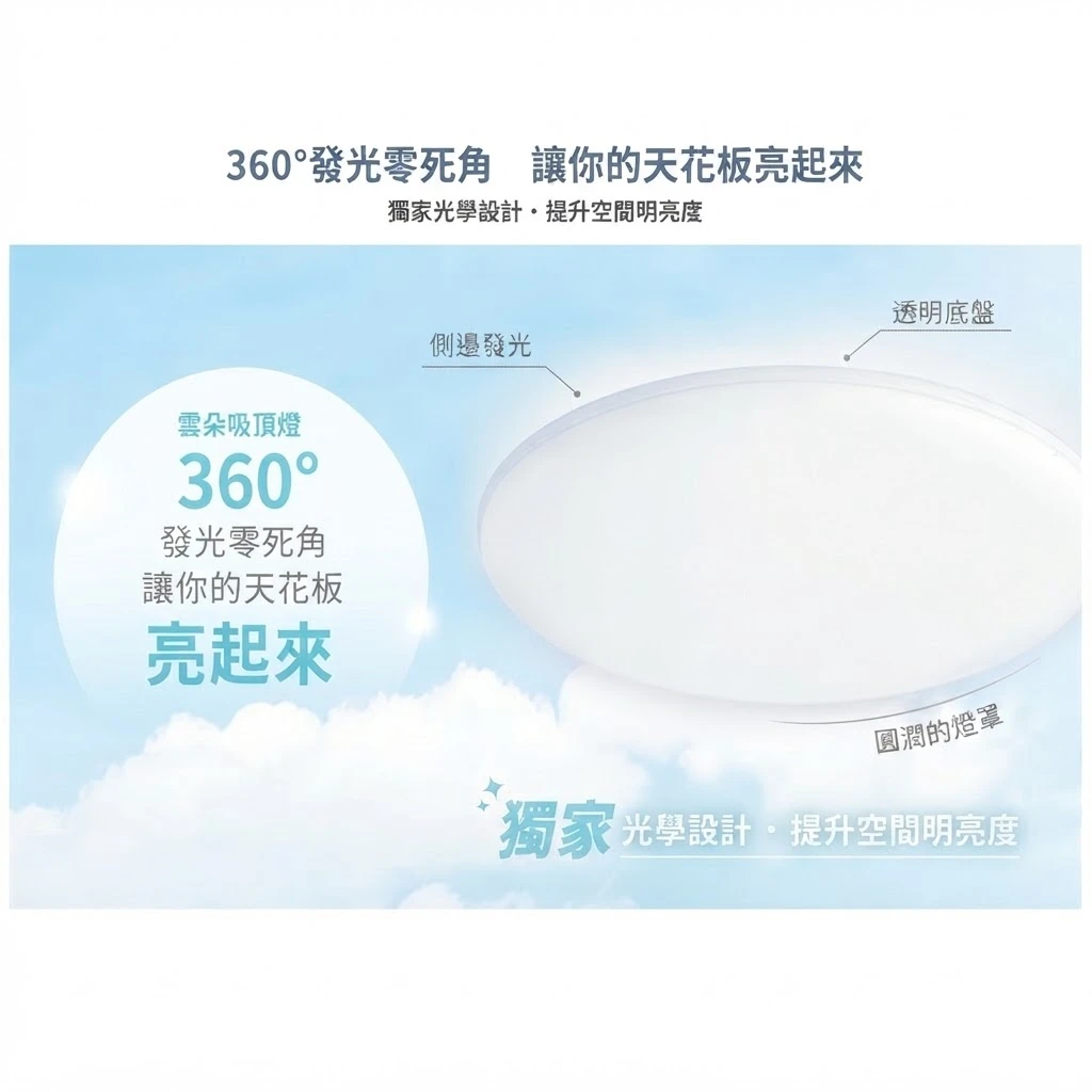 舞光雲朵 LED 12W 超薄型 單色 吸頂燈(白光D-CEN12DR2 自然光D-CEN12NR2 黃光D-CEN12WR2 )三種色溫可選