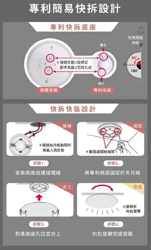 SHARP 夏普 高光效LED 20W漩悅吸頂燈 DL-ZA0010 DL-ZA0011 DL-ZA0012