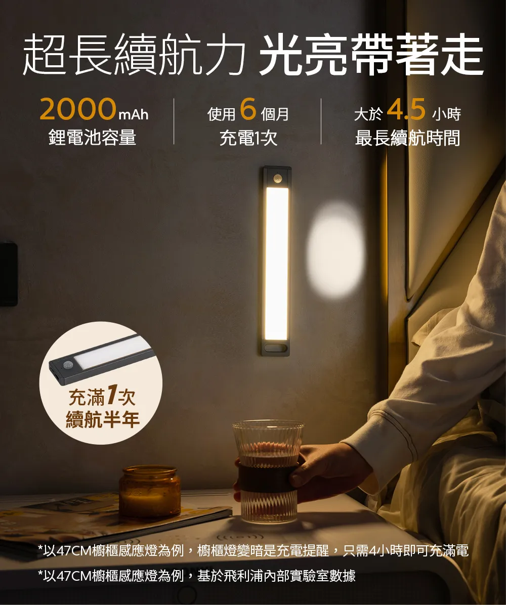 飛利浦 酷螢移動感應櫥壁燈 櫥櫃燈 床頭燈 小夜燈27cm PO027 47cm PO047