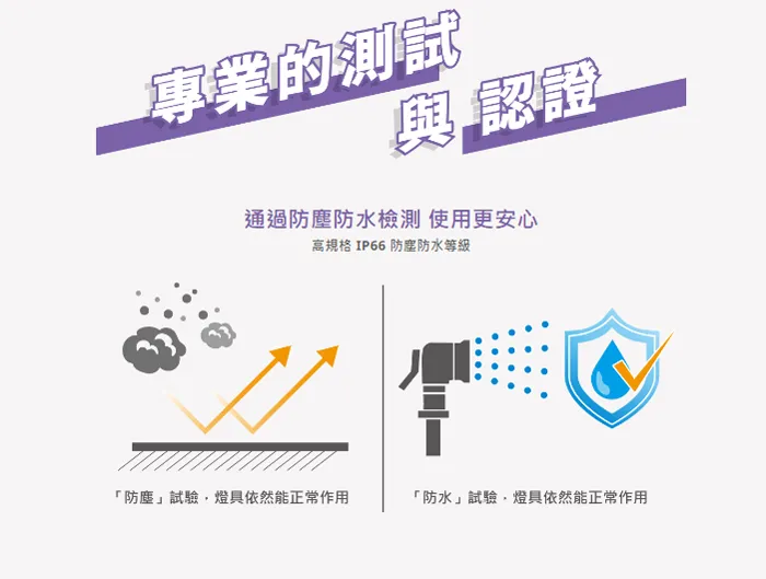 舞光 阿波羅 220V防水泛光燈LED 100W/150W/200W/300W/400W 500W戶外投射燈