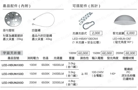 舞光 LED 100W 150W 200W 宇宙天井燈 防水IP66 (附掛勾壁板.防墜繩)  LED-HBUN