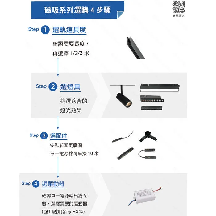 舞光 達文西磁吸式 1米/2米/3米崁入式磁吸式軌道 接頭.電源線 LED-MT