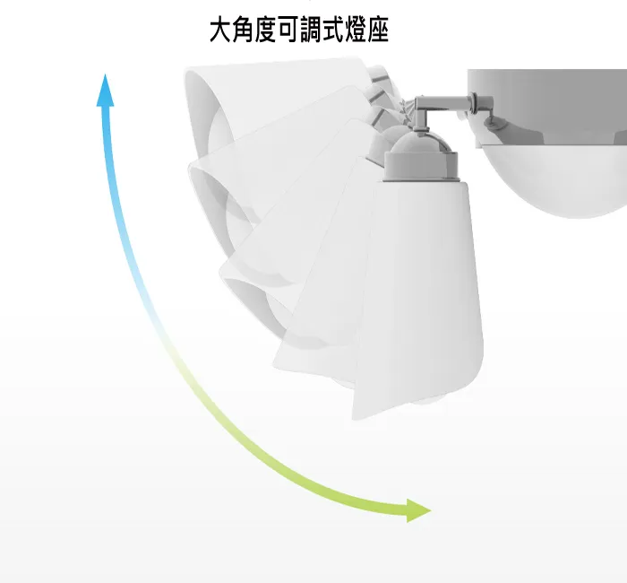 台達 DC 56吋古典吊扇+吊扇燈 附遙控器 VCA56LT-HENP+VFRU-VCLA-11NP