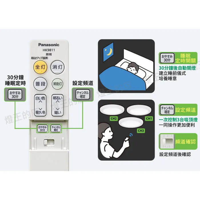 國際牌 LED 31.7W 經典增亮版調光調色吸頂燈 LGC31202A09 保固五年