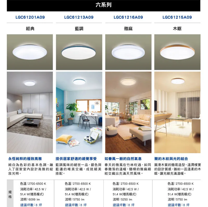 國際牌LED 51.4W 藍調調光色吸頂燈 保固五年 LGC61213A09 