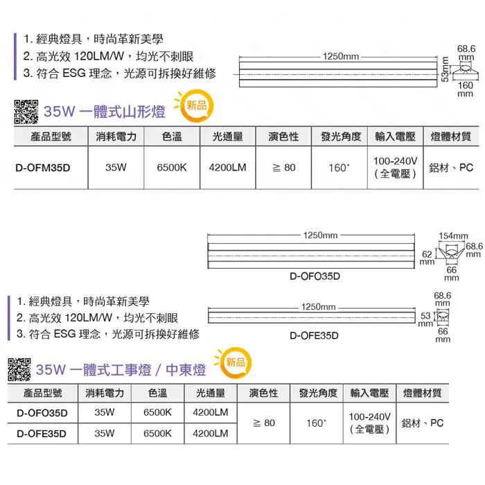 舞光 LED 35W 四尺 一體式山形燈/工事燈/中東燈 光源可拆換 D-OFM35D OFO35D OFE35D